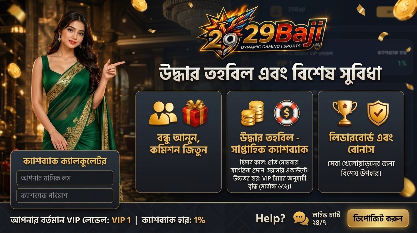 Levels upgrade cash back 